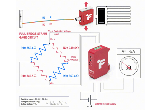 力传感器 力传感器