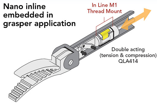 力传感器 力传感器