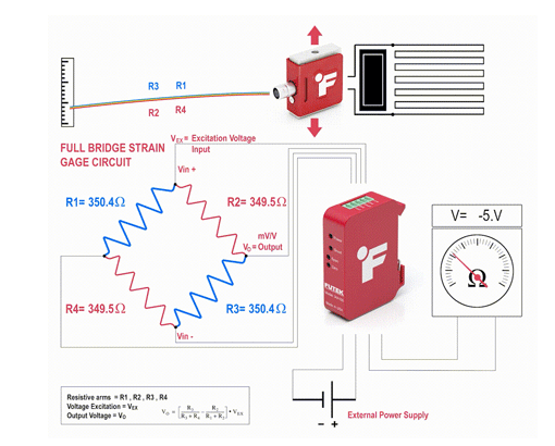 压力传感器 压力传感器