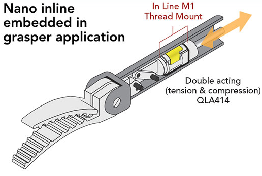 力传感器 力传感器
