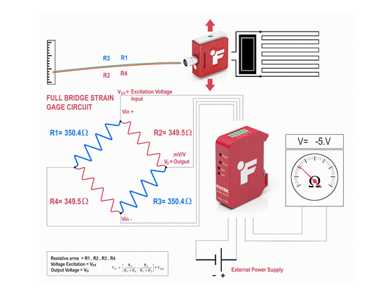 力传感器 力传感器